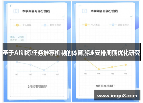 基于AI训练任务推荐机制的体育游泳安排周期优化研究